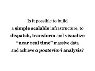 Is it possible to build
a simple scalable infrastructure, to
dispatch, transform and visualize 
“near real time” massive data
and achieve a posteriori analysis?
 