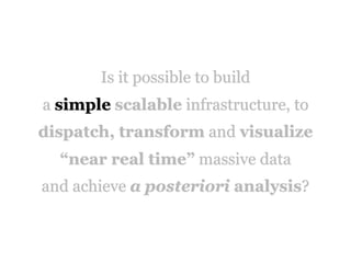 Is it possible to build
a simple scalable infrastructure, to
dispatch, transform and visualize 
“near real time” massive data
and achieve a posteriori analysis?
 