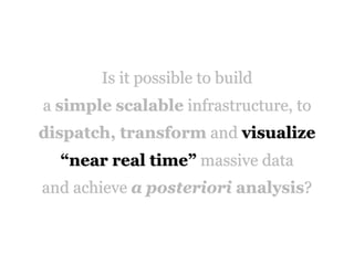 Is it possible to build
a simple scalable infrastructure, to
dispatch, transform and visualize 
“near real time” massive data
and achieve a posteriori analysis?
 