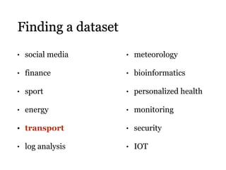 Finding a dataset
• social media
• finance
• sport
• energy
• transport
• log analysis
• meteorology
• bioinformatics
• personalized health
• monitoring
• security
• IOT
 