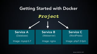 @mlteal | #WCPHX | 2019
Project
Service A
(Database)
Image: mysql-5.7
Getting Started with Docker
Service B
(Webserver)
Image: nginx
Service C
(WordPress)
Image: php7.2-fpm
 