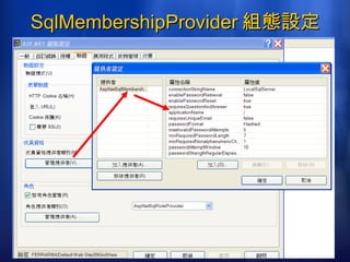 SqlMembershipProvider 組態設定 <membership ...> <providers> <add name="AspNetSqlMembershipProvider" connectionStringName="LocalSqlServer" applicationName="/" requiresUniqueEmail="[true|false]" passwordFormat="[Clear|Encrypted|Hashed]" maxInvalidPasswordAttempts="5" passwordAttemptWindow="10" passwordStrengthRegularExpression="" minRequiredPasswordLength="7" minRequiredNonalphanumericCharacters="1" ... /> </providers> </membership> 