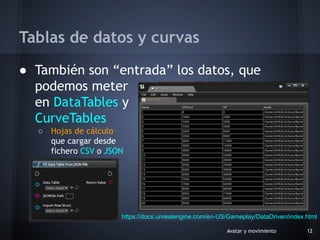 DEV 02-03 Avatar y movimiento (Federico Peinado) | PDF