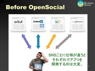 Before OpenSocial




            SNSごとに仕様が違うと
             それぞれでアプリを
             開発するのは大変。     4
 