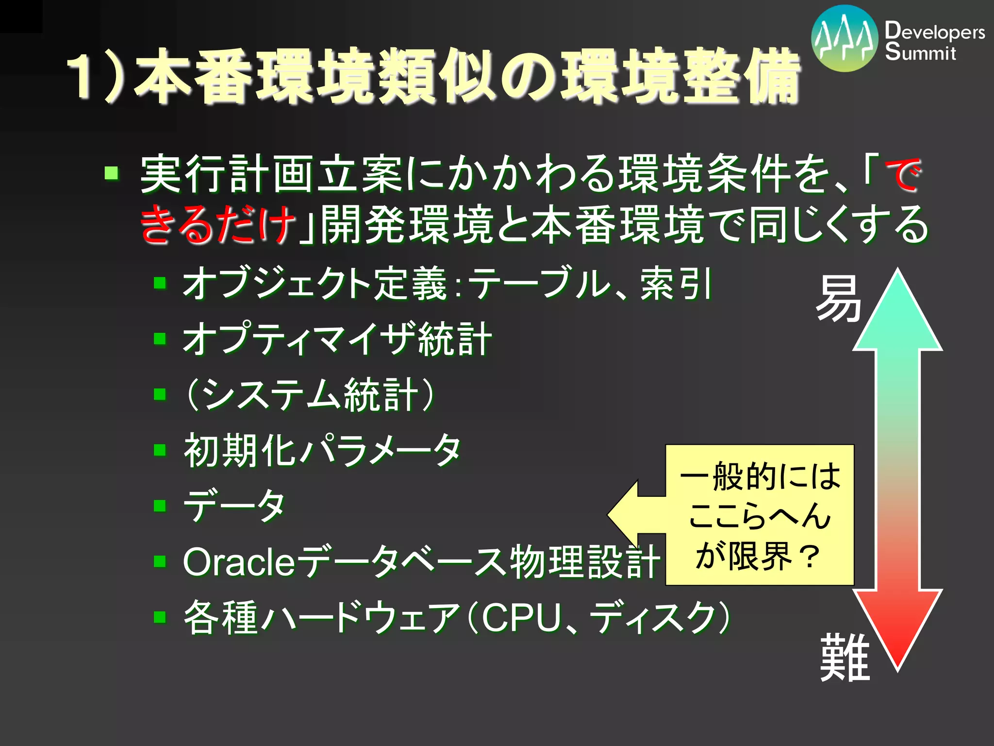 １）本番環境類似の環境整備
 実行計画立案にかかわる環境条件を、「で
  きるだけ」開発環境と本番環境で同じくする
    オブジェクト定義：テーブル、索引
                          易
    オプティマイザ統計
    （システム統計）
    初期化パラメータ
                      一般的には
    データ              ここらへん
    Oracleデータベース物理設計 が限界？
    各種ハードウェア（CPU、ディスク）
                         難
 