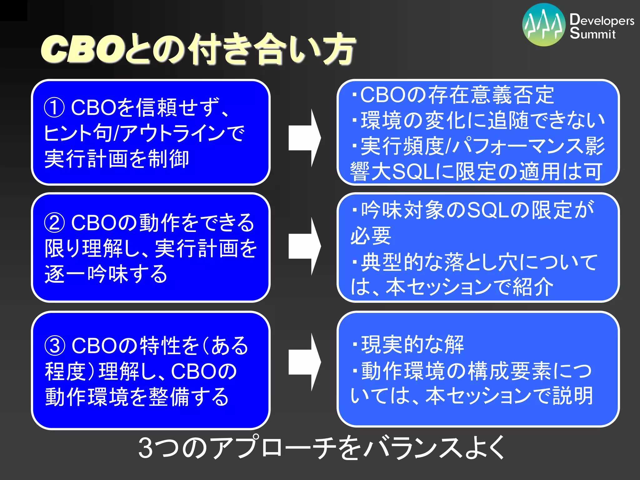 CBOとの付き合い方
               ・CBOの存在意義否定
① CBOを信頼せず、
               ・環境の変化に追随できない
ヒント句/アウトラインで
               ・実行頻度/パフォーマンス影
実行計画を制御
               響大SQLに限定の適用は可
               ・吟味対象のSQLの限定が
② CBOの動作をできる
               必要
限り理解し、実行計画を
               ・典型的な落とし穴について
逐一吟味する
               は、本セッションで紹介

③ CBOの特性を（ある   ・現実的な解
程度）理解し、CBOの    ・動作環境の構成要素につ
動作環境を整備する      いては、本セッションで説明

     3つのアプローチをバランスよく
 