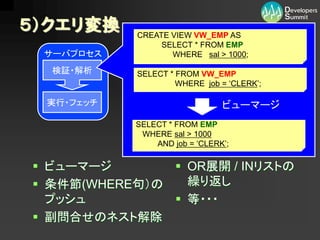 ５）クエリ変換    CREATE VIEW VW_EMP AS
                SELECT * FROM EMP
 サーバプロセス          WHERE sal > 1000;

  検証・解析    SELECT * FROM VW_EMP
                    WHERE job = ‘CLERK’;

 実行・フェッチ                       ビューマージ
           SELECT * FROM EMP
            WHERE sal > 1000
               AND job = ‘CLERK’;


 ビューマージ        OR展開 / INリストの
 条件節(WHERE句）の   繰り返し
  プッシュ          等・・・
 副問合せのネスト解除
 