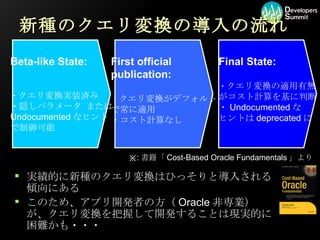 新種のクエリ変換の導入の流れ 実績的に新種のクエリ変換はひっそりと導入される傾向にある このため、アプリ開発者の方（ Oracle 非専業）が、クエリ変換を把握して開発することは現実的に困難かも・・・ Beta-like State: ・ クエリ変換実装済み ・隠しパラメータ または Undocumented なヒント で制御可能 First official  publication: ・ クエリ変換がデフォルト で常に適用 ・コスト計算なし Final State: ・ クエリ変換の適用有無 がコスト計算を基に判断 ・ Undocumented な ヒントは deprecated に ※ : 書籍「 Cost-Based Oracle Fundamentals 」より 