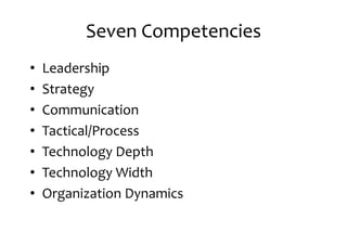 Seven Competencies
• Leadership
• Strategy• Strategy
• Communication
• Tactical/Process
• Technology Depth
• Technology Width
• Organization Dynamics
 