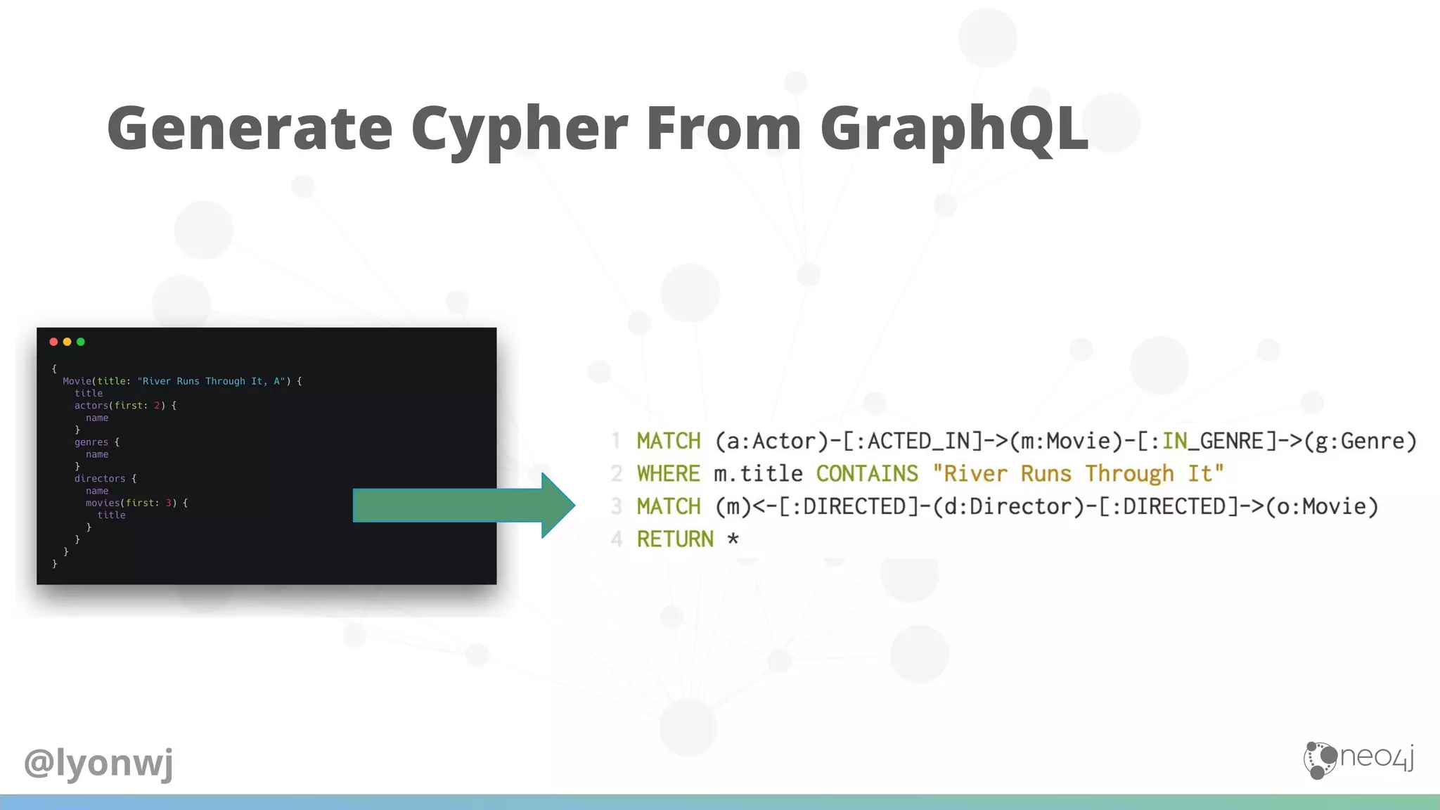 Generate Cypher From GraphQL
@lyonwj
 
