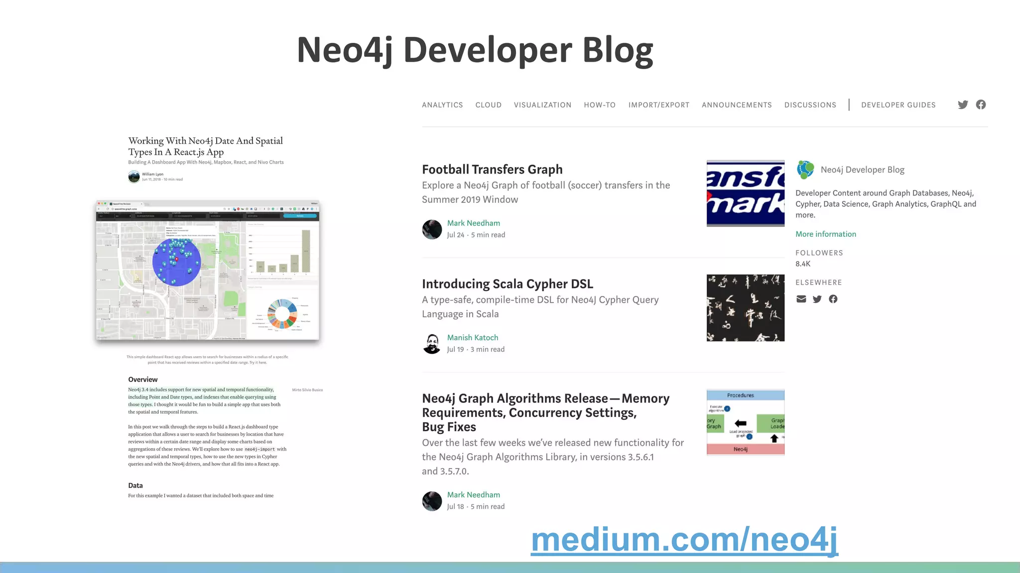 medium.com/neo4j
 