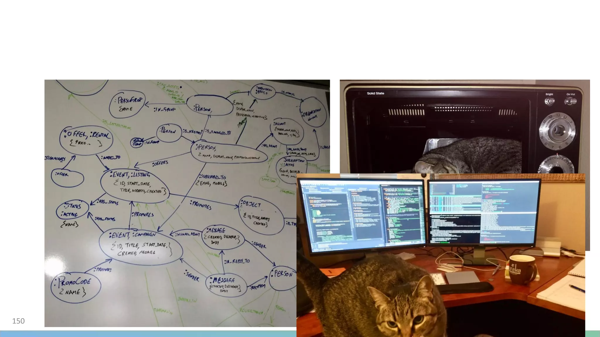 Building Fullstack Graph Applications With Neo4j 
