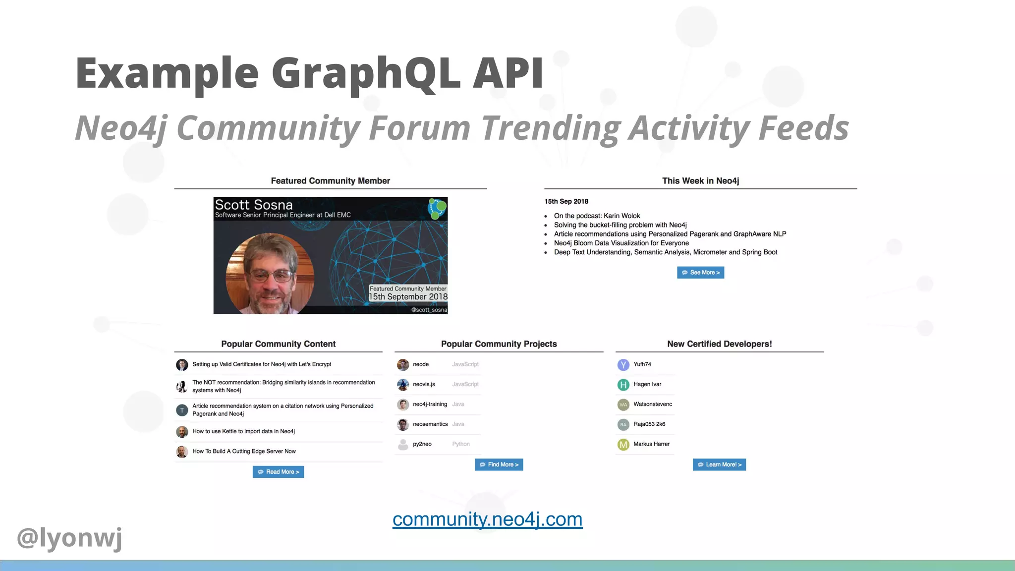 Example GraphQL API
Neo4j Community Forum Trending Activity Feeds
community.neo4j.com
@lyonwj
 