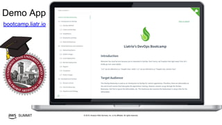 © 2019, Amazon Web Services, Inc. or its affiliates. All rights reserved.SUMMIT
Demo App
bootcamp.liatr.io
 