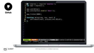 © 2019, Amazon Web Services, Inc. or its affiliates. All rights reserved.SUMMIT
 