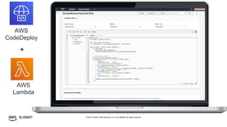 © 2019, Amazon Web Services, Inc. or its affiliates. All rights reserved.SUMMIT
AWS
CodeDeploy
AWS
Lambda
+
 