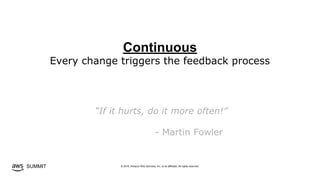 © 2019, Amazon Web Services, Inc. or its affiliates. All rights reserved.SUMMIT
Continuous
Every change triggers the feedback process
“If it hurts, do it more often!”
- Martin Fowler
 
