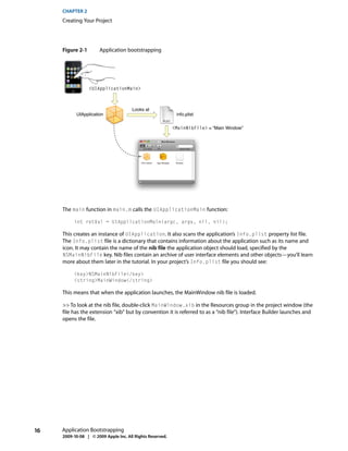CHAPTER 2
     Creating Your Project




     Figure 2-1        Application bootstrapping




                  <UIApplicationMain>



                                       Looks at
           UIApplication                                    info.plist

                                                           <MainNibFile> = “Main Window”




     The main function in main.m calls the UIApplicationMain function:

          int retVal = UIApplicationMain(argc, argv, nil, nil);

     This creates an instance of UIApplication. It also scans the application’s Info.plist property list file.
     The Info.plist file is a dictionary that contains information about the application such as its name and
     icon. It may contain the name of the nib file the application object should load, specified by the
     NSMainNibFile key. Nib files contain an archive of user interface elements and other objects—you’ll learn
     more about them later in the tutorial. In your project’s Info.plist file you should see:

          <key>NSMainNibFile</key>
          <string>MainWindow</string>

     This means that when the application launches, the MainWindow nib file is loaded.

     >> To look at the nib file, double-click MainWindow.xib in the Resources group in the project window (the
     file has the extension “xib” but by convention it is referred to as a “nib file”). Interface Builder launches and
     opens the file.




16   Application Bootstrapping
     2009-10-08 | © 2009 Apple Inc. All Rights Reserved.
 