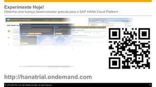 Experimente Hoje!
Obtenha uma licença desenvolvedor gratuita para o SAP HANA Cloud Platform

http://hanatrial.ondemand.com
© 2014 SAP AG or an SAP affiliate company. All rights reserved.

19

 