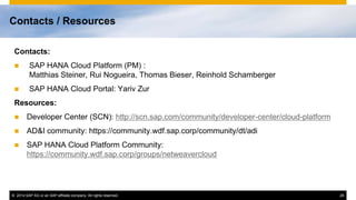 Contacts / Resources
Contacts:


SAP HANA Cloud Platform (PM) :
Matthias Steiner, Rui Nogueira, Thomas Bieser, Reinhold Schamberger



SAP HANA Cloud Portal: Yariv Zur

Resources:


Developer Center (SCN): http://scn.sap.com/community/developer-center/cloud-platform



AD&I community: https://community.wdf.sap.corp/community/dt/adi



SAP HANA Cloud Platform Community:
https://community.wdf.sap.corp/groups/netweavercloud

© 2014 SAP AG or an SAP affiliate company. All rights reserved.

28

 
