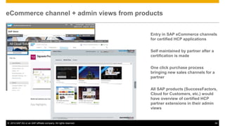 eCommerce channel + admin views from products
Entry in SAP eCommerce channels
for certified HCP applications
Self maintained by partner after a
certification is made
One click purchase process
bringing new sales channels for a
partner
All SAP products (SuccessFactors,
Cloud for Customers, etc.) would
have overview of certified HCP
partner extensions in their admin
views

© 2014 SAP AG or an SAP affiliate company. All rights reserved.

34

 
