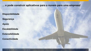 ... e pode construir aplicativos para a nuvem para uma empresa!

Disponibilidade
Segurança
Apoio
Escalabilidade
Extensibilidade

Conectividade

© 2014 SAP AG or an SAP affiliate company. All rights reserved.

4

 