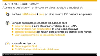 SAP HANA Cloud Platform
Acelere o desenvolvimento com serviços abertos e modulares
Runtime HANA native & Java em cima de uma IDE baseada em padrões

Serviços poderosos e baseados em padrões para
 arquivar dados e para alavancar a velocidade do HANA
 arquivar dados não estruturados de uma forma escalável
 conectar aplicativos na nuvem com sistemas on-premise e na nuvem
 usar o gerenciamento de identidade federada
Níveis de serviço com
 Suporte global 24x7
 99.9% de disponibilidade da plataforma
© 2014 SAP AG or an SAP affiliate company. All rights reserved.

8

 