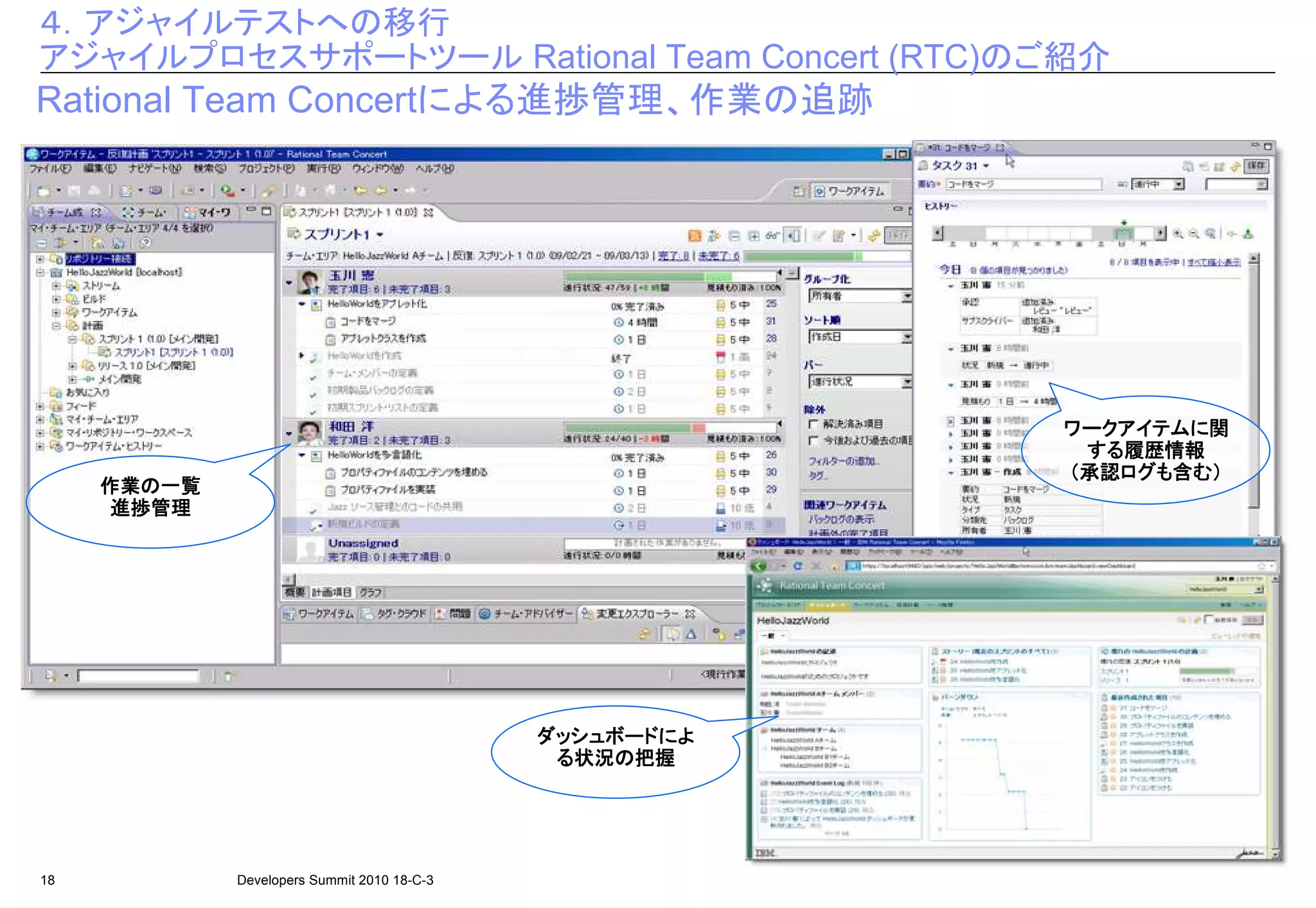 ４．アジャイルテストへの移行
アジャイルプロセスサポートツール Rational Team Concert (RTC)のご紹介
Rational Team Concertによる進捗管理、作業の追跡




                                                         ワークアイテムに
                                                         ワークアイテムに関
                                                          する履歴情報
                                                          する履歴情報
                                                          承認ログ
                                                            ログも
                                                         （承認ログも含む）
     作業の
     作業の一覧
      進捗管理




                                             ダッシュボードによ
                                             ダッシュボードによ
                                               状況の
                                              る状況の把握




18           Developers Summit 2010 18-C-3
 