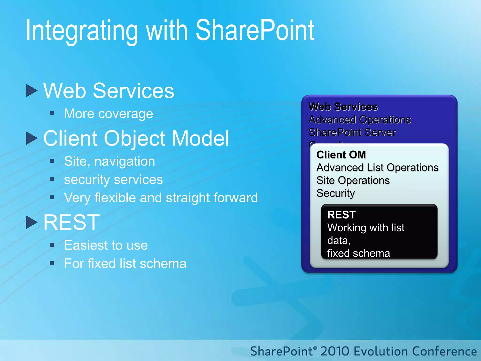 Integrating with SharePoint Web Services More coverage Client Object Model Site, navigation security services Very flexible and straight forward REST Easiest to use For fixed list schema Web Services Advanced Operations SharePoint Server Operations Client OM Advanced List Operations Site Operations Security REST Working with list data, fixed schema 
