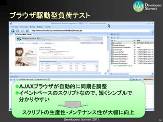 ブラウザ駆動型負荷テスト
   http://demo.microfocus.com/InsuranceWebExtJS/index.jsf




AJAXブラウザが自動的に同期を調整
イベントベースのスクリプトなので、短くシンプルで
 分かりやすい

 スクリプトの生産性・メンテナンス性が大幅に向上
                                     Developers Summit 2011   14
 