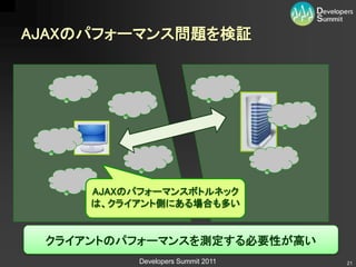 AJAXのパフォーマンス問題を検証




     AJAXのパフォーマンスボトルネック
     は、クライアント側にある場合も多い


 クライアントのパフォーマンスを測定する必要性が高い
          Developers Summit 2011   21
 