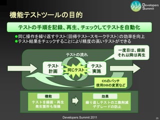 機能テストツールの目的
 テストの手順を記録、再生、チェックしてテストを自動化
同じ操作を繰り返すテスト（回帰テスト・スモークテスト）の効率を向上
テスト結果をチェックすることにより精度の高いテストができる
                                            一度目は、録画
                テストの流れ                      それ以降は再生

        テスト                     テスト
        計画       同じテスト          実施

                                     OSのパッチ
                                   使用DBの変更など


       機能                              効果
    テストを録画・再生               繰り返しテストの工数削減
     発生箇所も指摘                  デグレードの防止

              Developers Summit 2011                  25
 