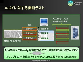AJAXに対する機能テスト

                                             AJAXのサーバとの
                                             非同期データ通信
               再生

              自動Wait          画面準備

              自動Wait          画面準備

              自動Wait          画面準備
機能テストのスクリプト    ・
               ・
               ・


AJAX画面がReady状態になるまで、自動的に実行をWaitする

スクリプトの初期修正とメンテナンスの工数を大幅に低減可能
                    Developers Summit 2011                26
 