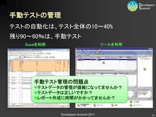手動テストの管理
テストの自動化は、テスト全体の10～40%
残り90～60％は、手動テスト
   Excelを利用                            ツールを利用




      手動テスト管理の問題点
      テストデータの管理が煩雑になってませんか？
      テストデータは正しいですか？
      レポート作成に時間がかかってませんか？


              Developers Summit 2011            39
 