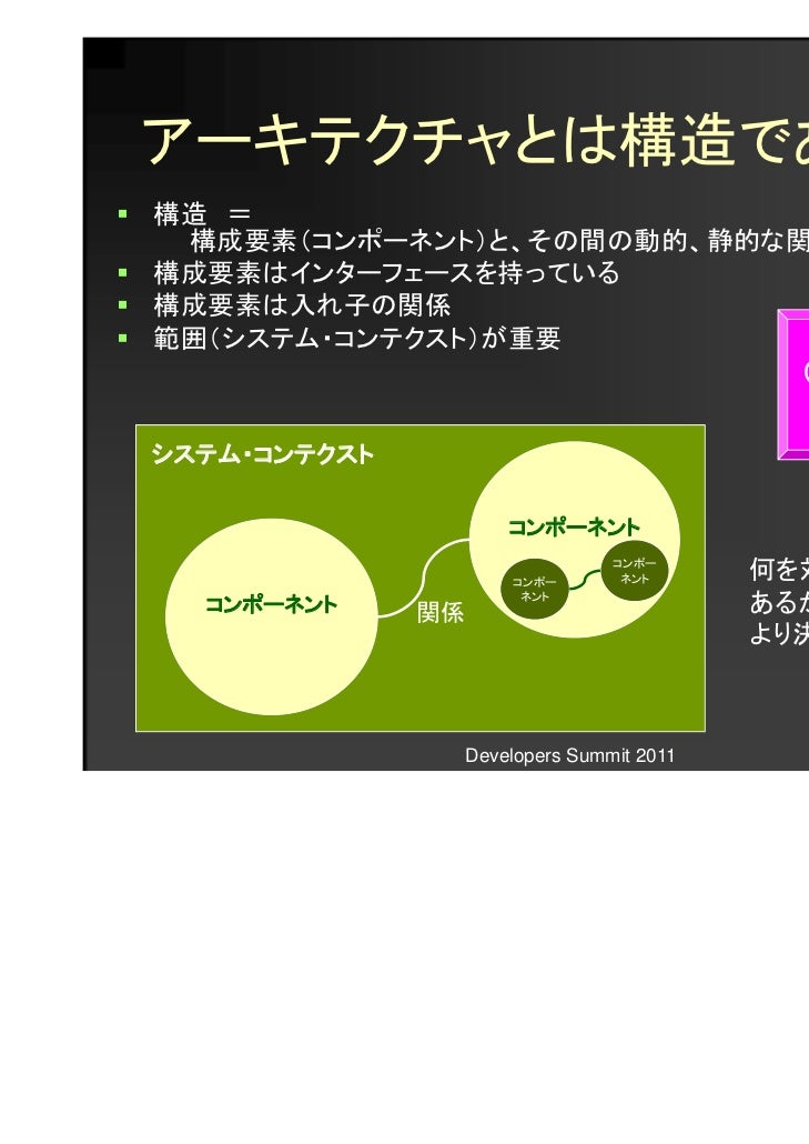 18 C 3 システムアーキテクチャ構築の実践手法