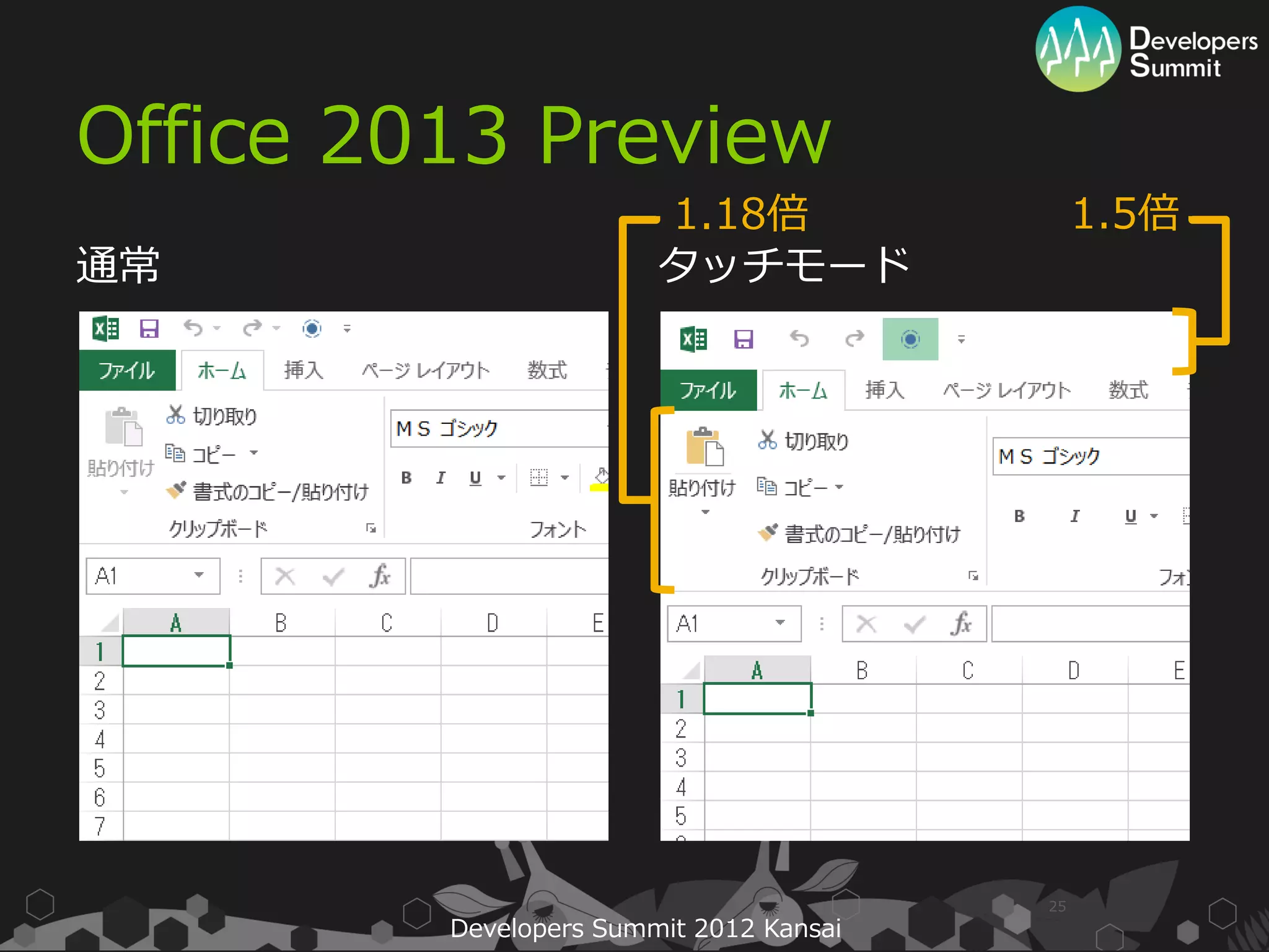 Office 2013 Preview
                        1.18倍                 1.5倍
通常                      タッチモード




                                         25
         Developers Summit 2012 Kansai
 