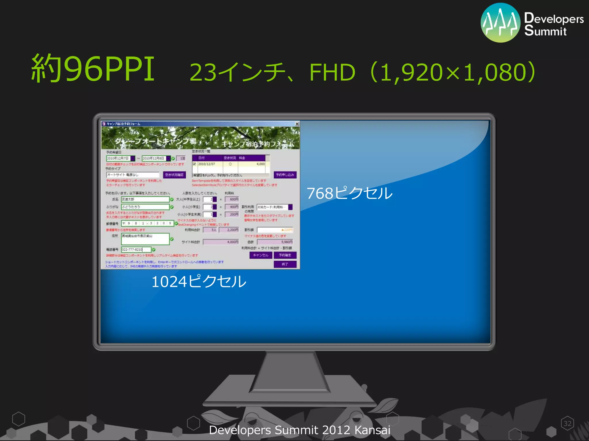 約96PPI   23インチ、FHD（1,920×1,080）




                         768ピクセル




     1024ピクセル




                                          32
          Developers Summit 2012 Kansai
 