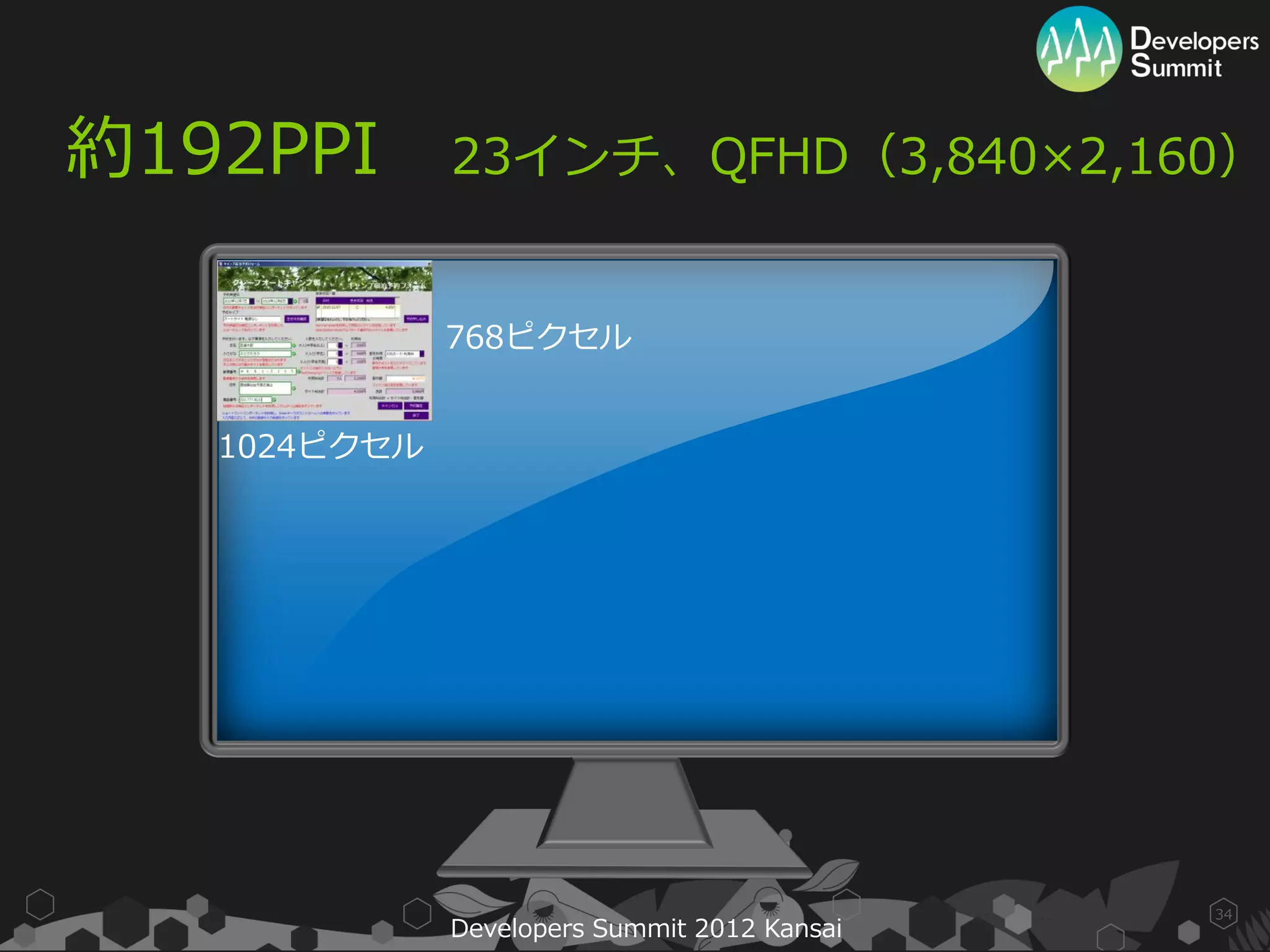約192PPI       23インチ、QFHD（3,840×2,160）


              768ピクセル


   1024ピクセル




                                              34
              Developers Summit 2012 Kansai
 