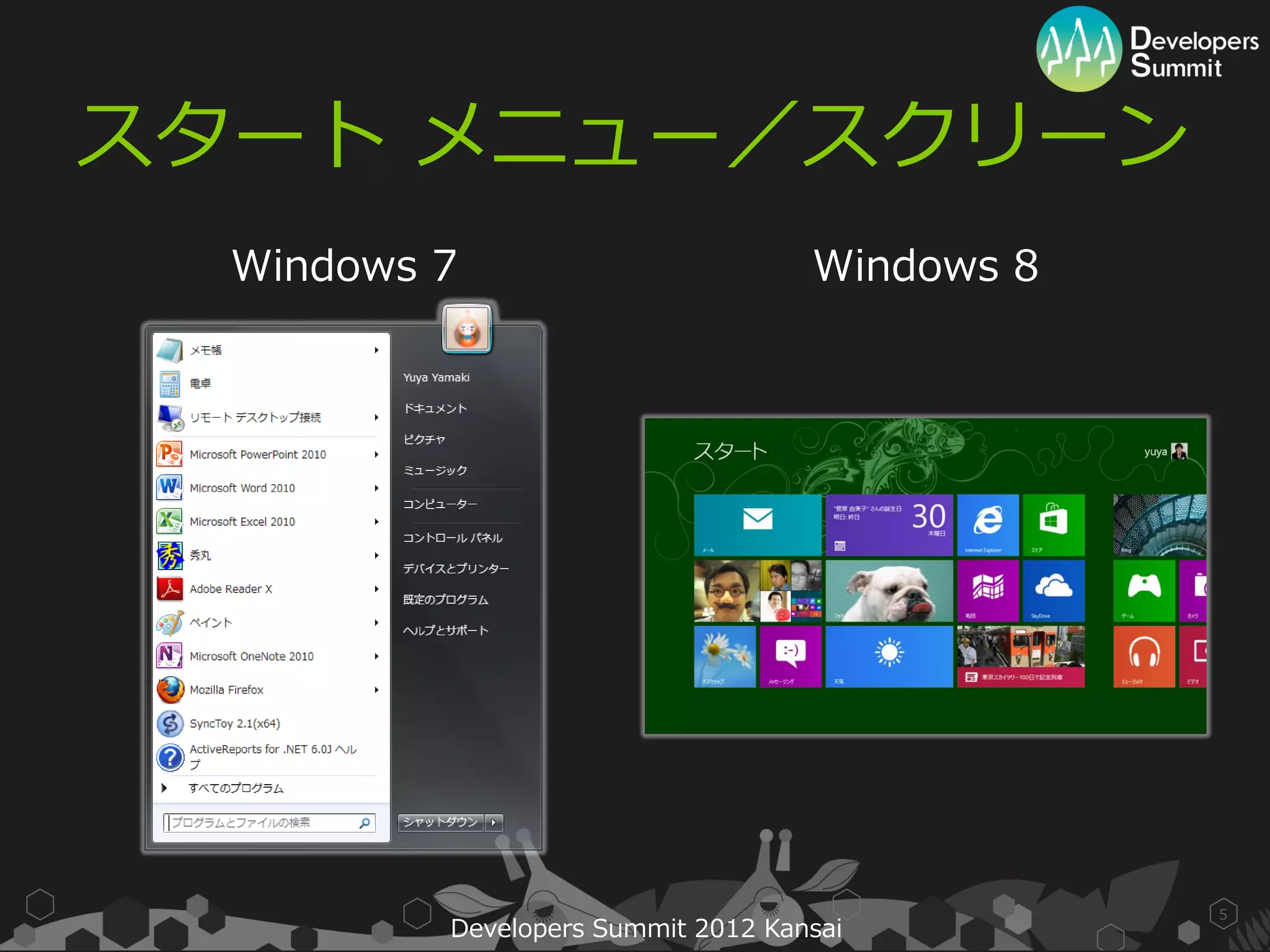 スタート メニュー／スクリーン
  Windows 7                         Windows 8




                                                5
          Developers Summit 2012 Kansai
 