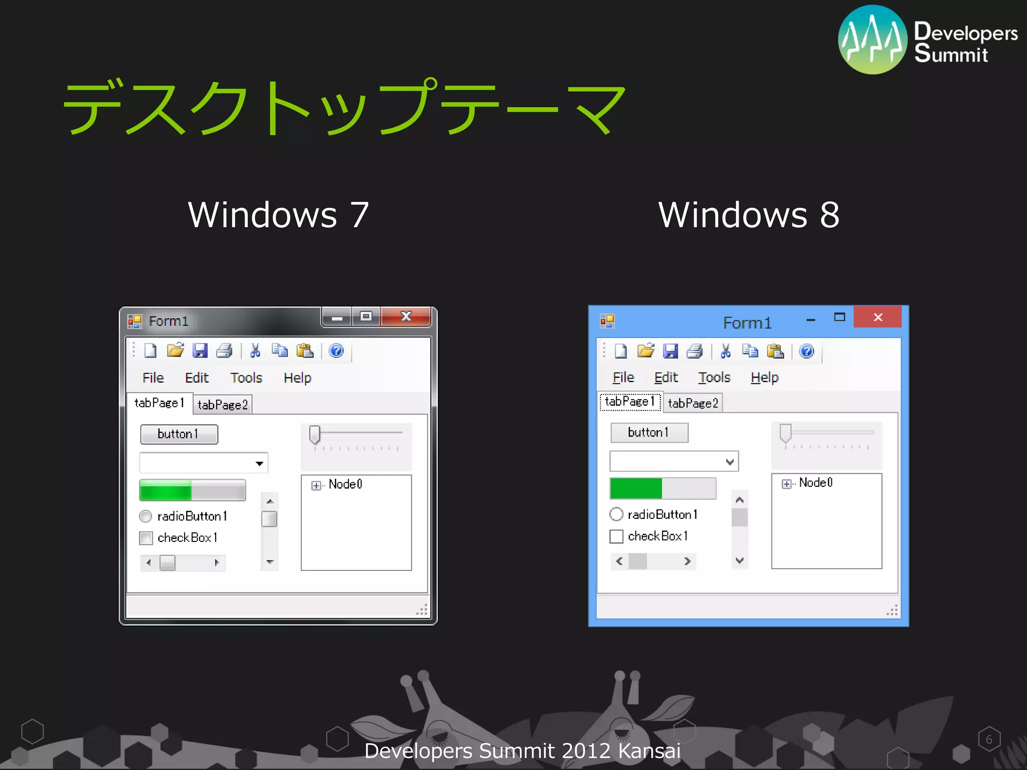 デスクトップテーマ
 Windows 7                         Windows 8




                                               6
         Developers Summit 2012 Kansai
 