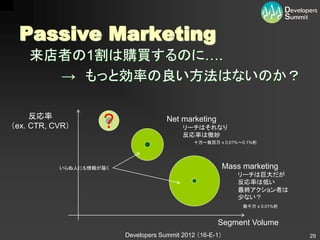Passive Marketing
    来店者の1割は購買するのに….
      → もっと効率の良い方法はないのか？

     反応率
（ex. CTR, CVR）      ?                 Net marketing
                                           リーチはそれなり
                                           反応率は微妙
                                               十万～数百万 x 0.01%～0.1%桁




           いらぬ人にも情報が届く                                     Mass marketing
                                                              リーチは巨大だが
                                                              反応率は低い
                                                              最終アクション者は
                                                              少ない？
                                                                数千万 x 0.01%桁


                                                      Segment Volume
                         Developers Summit 2012 （16-E-1）                       29
 