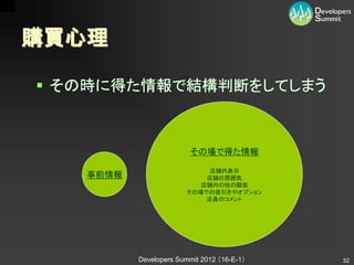 購買心理

 その時に得た情報で結構判断をしてしまう



                         その場で得た情報

                            店舗内表示
   事前情報                    店舗の雰囲気
                          店舗内の他の顧客
                       その場での値引きやオプション
                           店員のコメント




          Developers Summit 2012 （16-E-1）   32
 