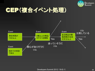 CEP（複合イベント処理）


                                                     CQL
Event        Event                         Event
                                                    比較している
                                           ある商品の閲
滞在時間が        5種以上の商品
                                           覧時間が全体
15分以上        カテゴリを閲覧
                               Yes         の半分以上    Yes
                            迷っていそうだ
Event    関心がありそうだ                 CQL
           CQL
初めての来訪
である




                 Developers Summit 2012 （16-E-1）             36
 