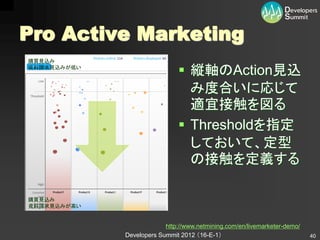 Pro Active Marketing
購買見込み
資料請求見込みが低い
                               縦軸のAction見込
                                み度合いに応じて
                                適宜接触を図る
                               Thresholdを指定
                                しておいて、定型
                                の接触を定義する

購買見込み
資料請求見込みが高い


                          http://www.netmining.com/en/livemarketer-demo/
             Developers Summit 2012 （16-E-1）                               40
 
