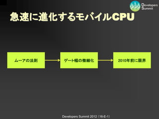 急速に進化するモバイルCPU



ムーアの法則    ゲート幅の微細化                         2010年前に限界




         Developers Summit 2012 （16-E-1）
 