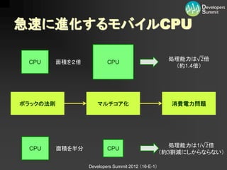 急速に進化するモバイルCPU

                                                      処理能力は 2倍
 CPU      面積を２倍           CPU
                                                       （約1.4倍）




ポラックの法則              マルチコア化                           消費電力問題




                                                       処理能力は1/ 2倍
 CPU      面積を半分           CPU
                                                    （約3割減にしからならない）

                  Developers Summit 2012 （16-E-1）
 