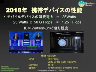 2018年 携帯デバイスの性能
    モバイルデバイスの消費電力 ＝ 25Watts
       25 Watts x 50 G Flops = 1.25T Flops
                           IBM Watsonの1桁落ち程度




                                      IBM Watson
                            CPU:             80T Flops
                                             2880 CPUs （IBM Power7）
                            Memory:          15TB
http://www-
03.ibm.com/innovation/us    Space:           10 racks（IBM Systems 750）
/watson/index.html                 Developers Summit 2012 （16-E-1）
 