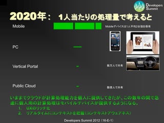 2020年：            1人当たりの処理量で考えると
Mobile                                     Mobileデバイスは1人平均2台強を保有




PC



Vertical Portal                             数万人で共有




Public Cloud                                数億人で共有




                  Developers Summit 2012 （16-E-1）
 