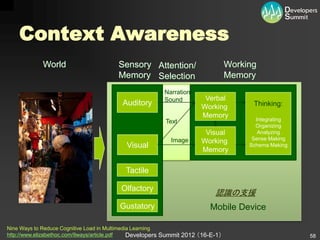 Context Awareness
             World                      Sensory Attention/                       Working
                                        Memory Selection                         Memory
                                                         Narration/
                                                         Sound         Verbal
                                          Auditory                    Working          Thinking:
                                                                      Memory
                                                         Text                           Integrating
                                                                                        Organizing
                                                                       Visual            Analyzing
                                                           Image                       Sense Making
                                                                      Working
                                           Visual                                     Schema Making
                                                                      Memory

                                           Tactile

                                         Olfactory
                                                                           認識の支援
                                         Gustatory                       Mobile Device

Nine Ways to Reduce Cognitive Load in Multimedia Learning
http://www.elizabethoc.com/9ways/article.pdf   Developers Summit 2012 （16-E-1）                        58
 