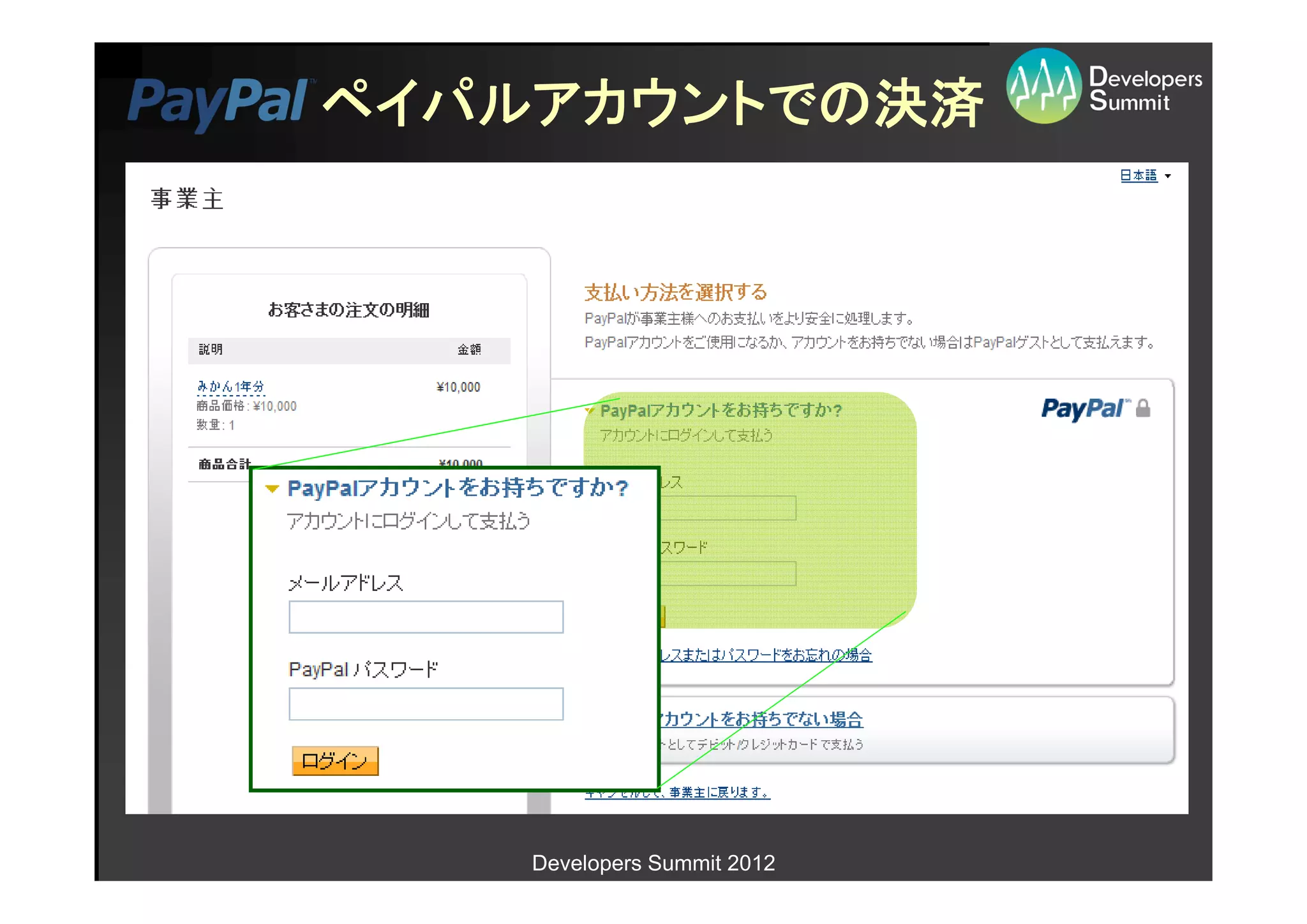 ペイパルアカウントでの決済




    Developers Summit 2012
 